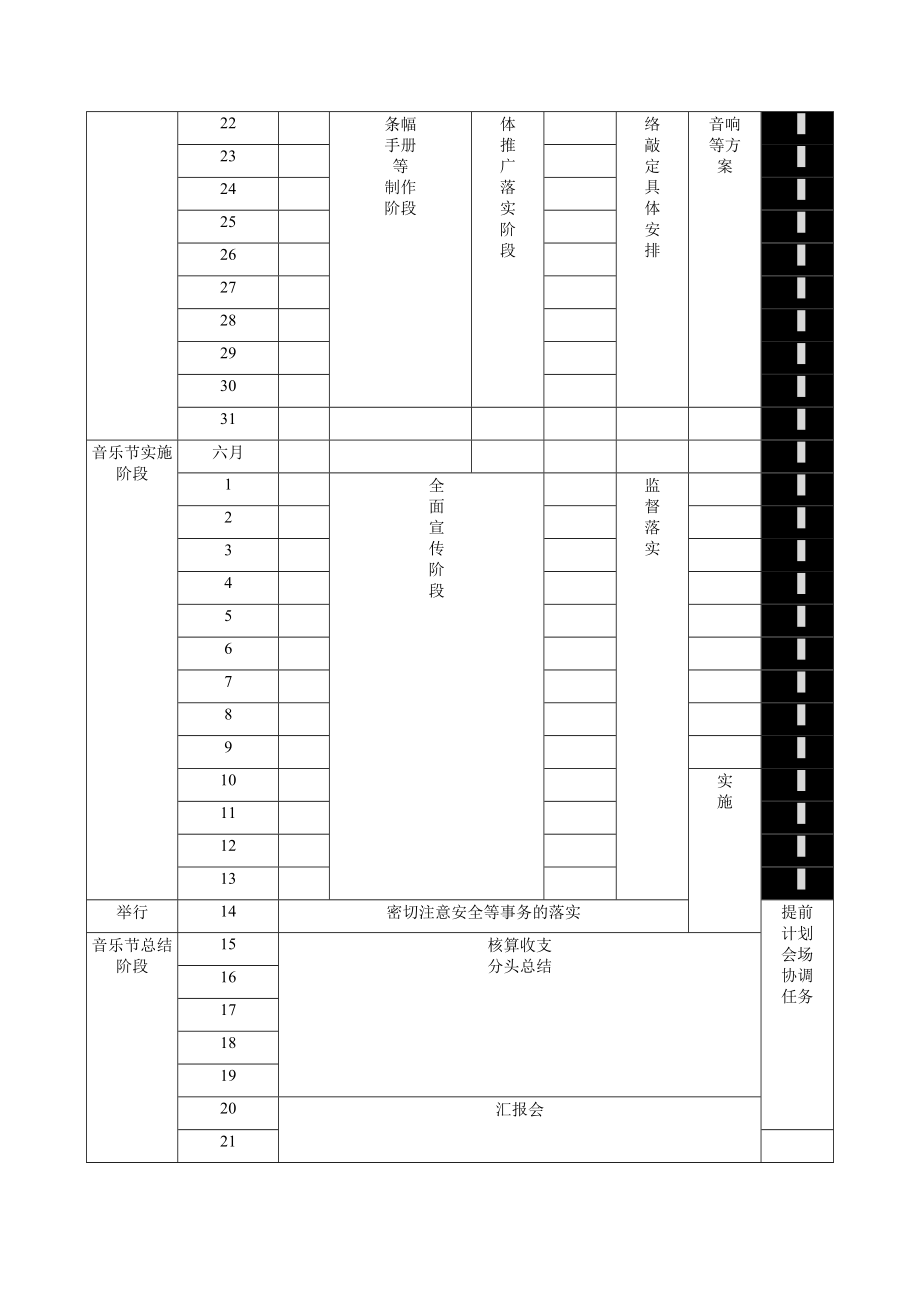 关于音乐会赞助方案.doc