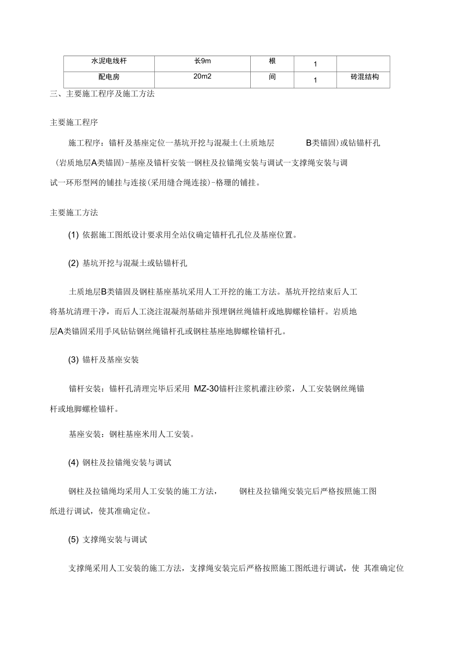 被动防护网施工方案76621.doc