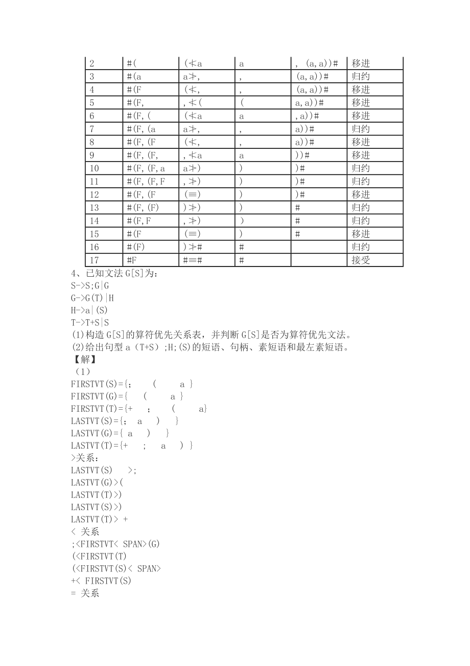 编译原理第二版第六章课后答案.doc