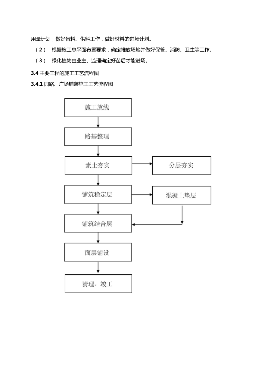 仑头隧道工程施工组织设计.doc