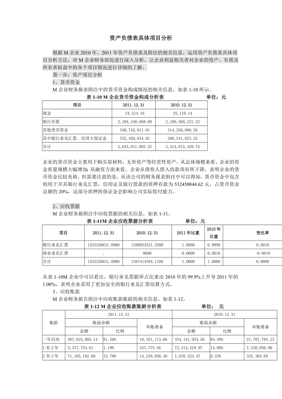 资产负债表具体项目分析1.doc