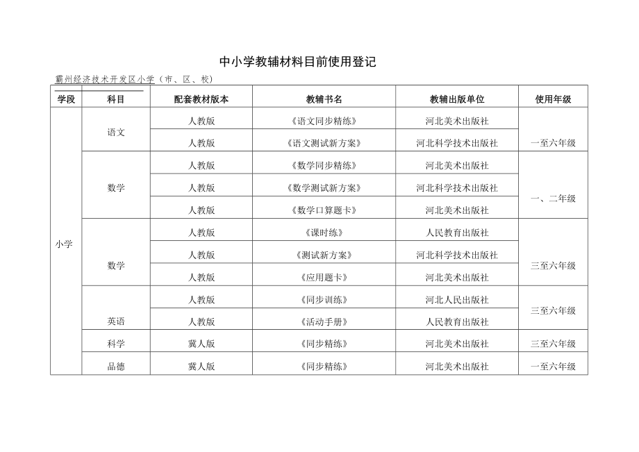 中小学教辅材料目前使用登记表最新版.doc