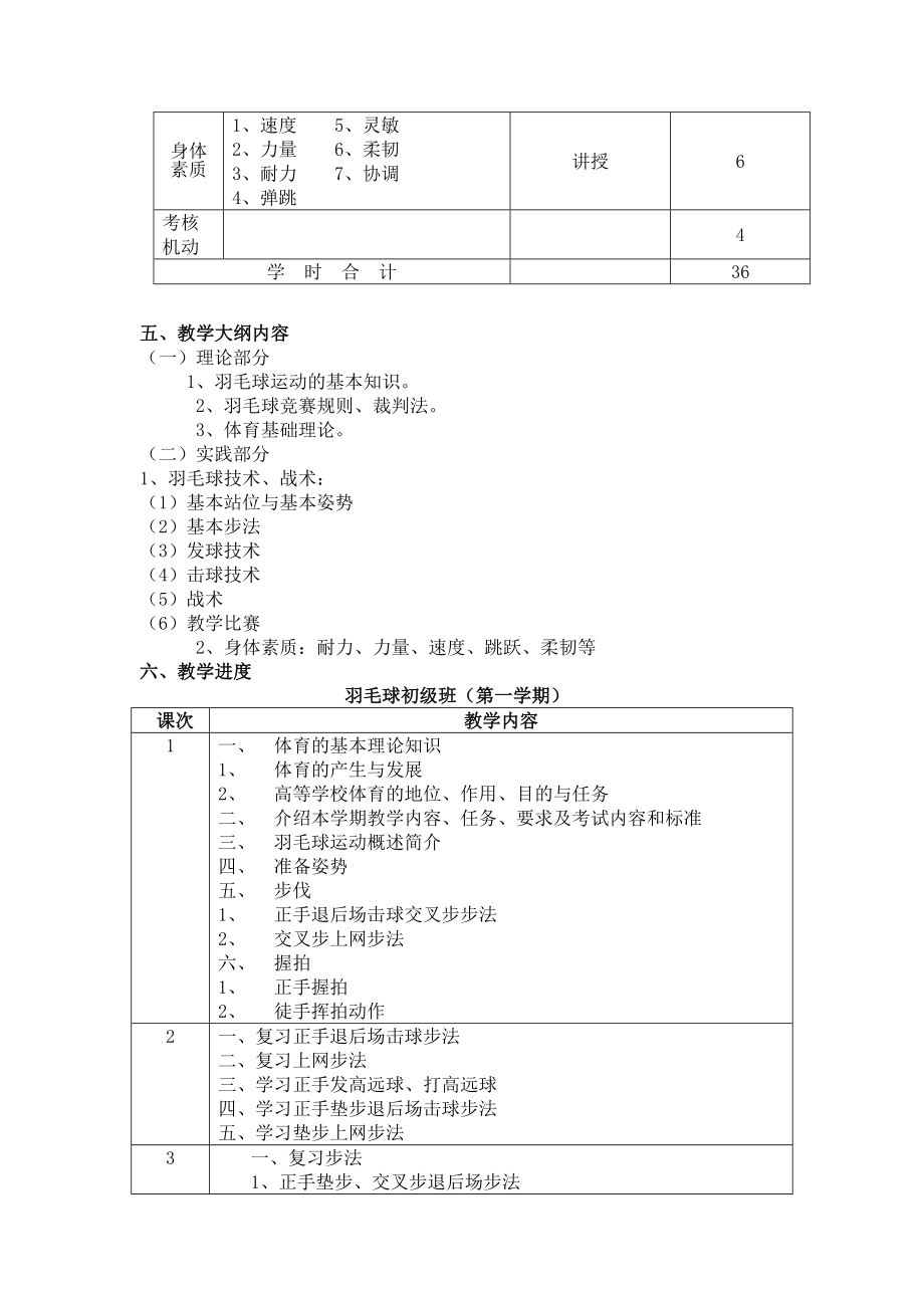 羽毛球教学.doc