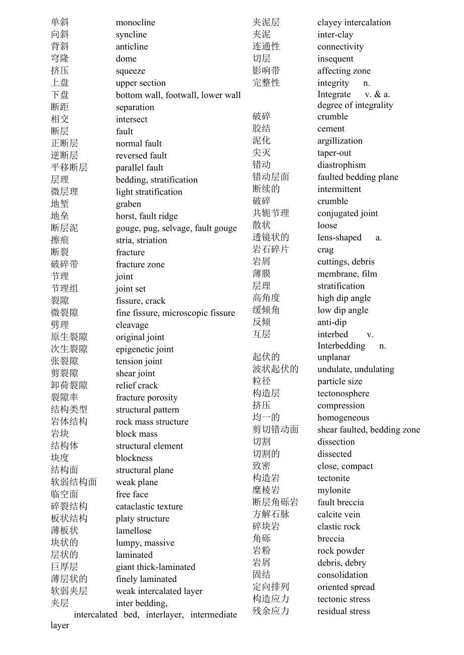 地质项目工程专业英语.doc