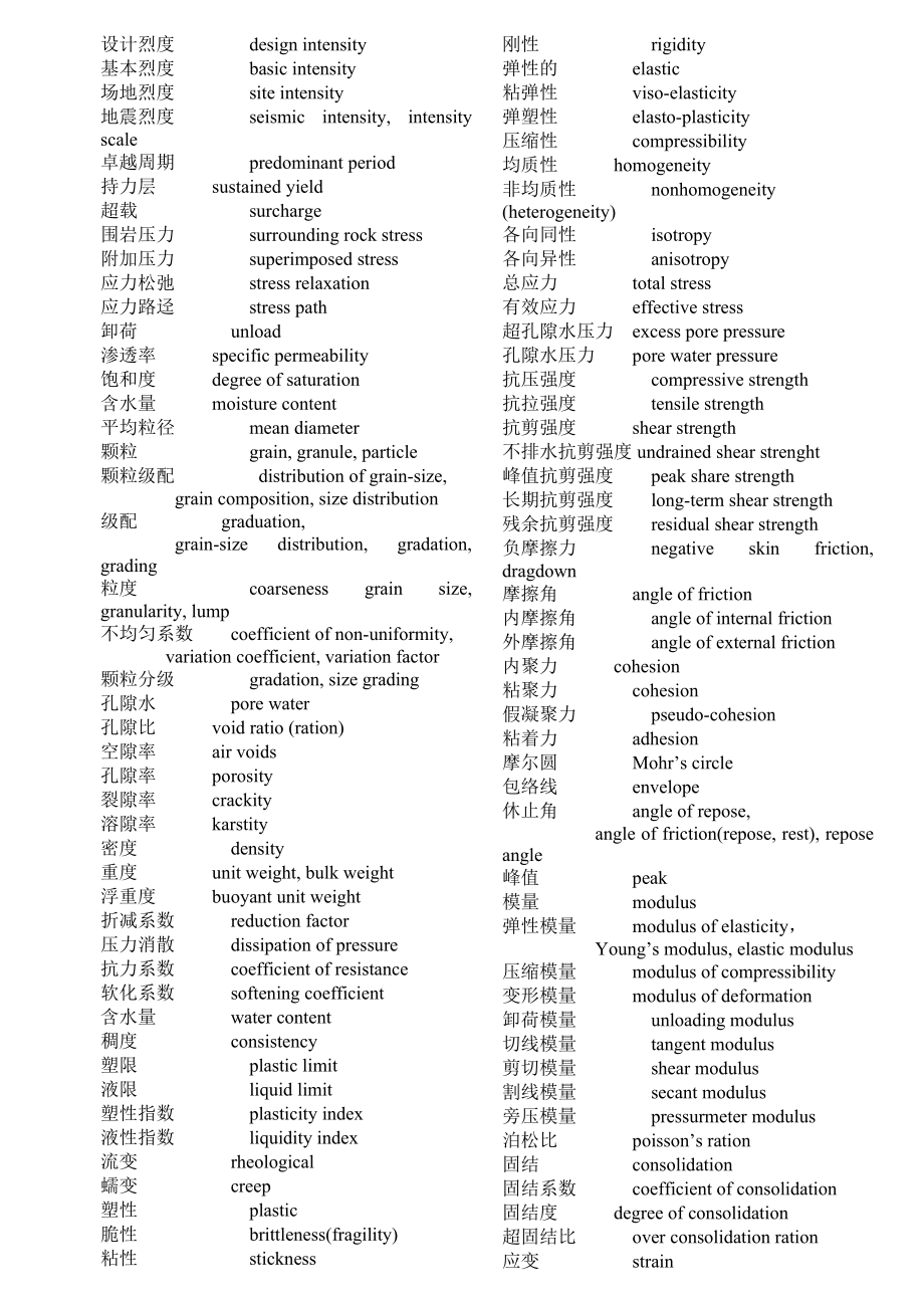 地质项目工程专业英语.doc