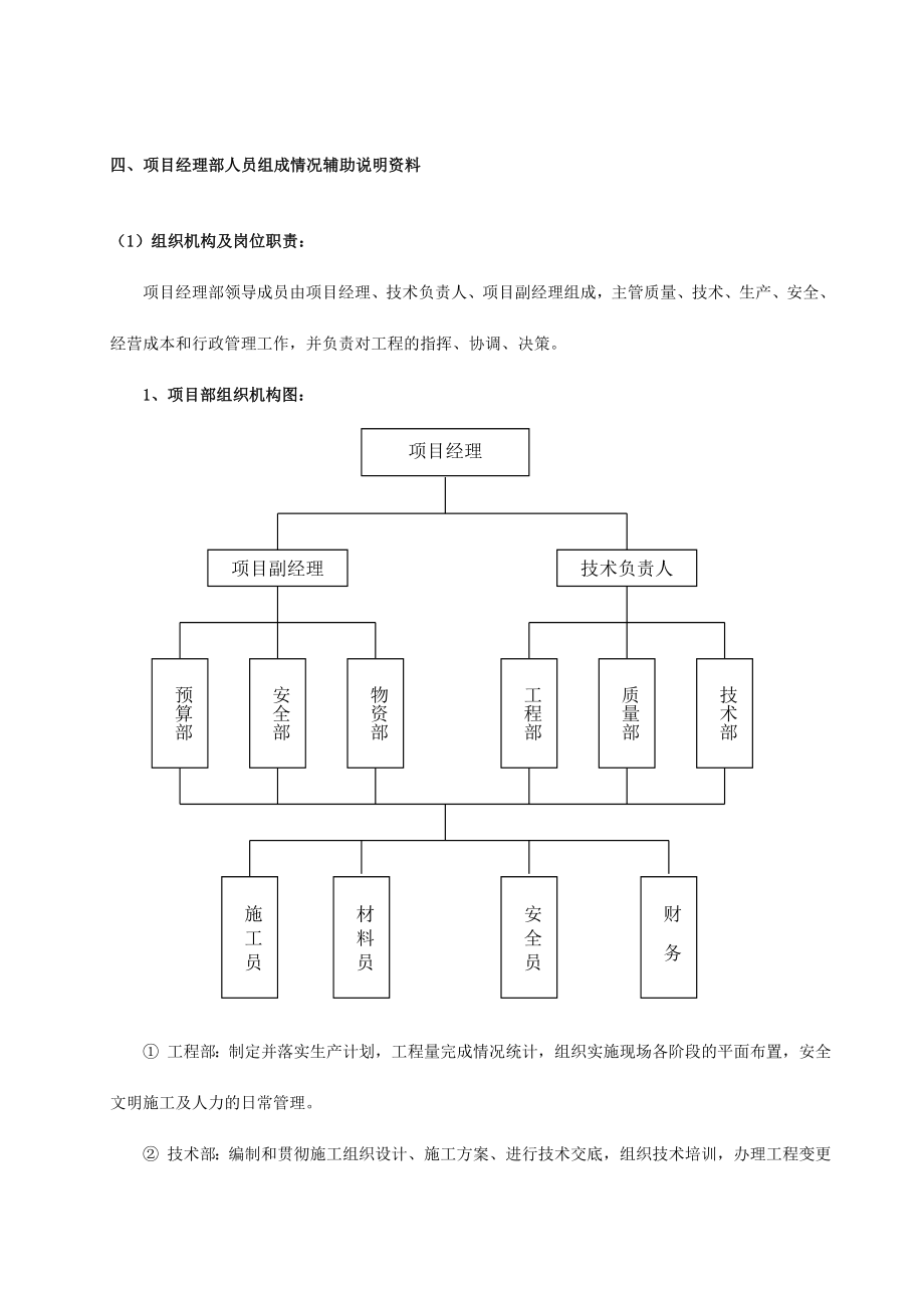 绿化改造工程施工组织设计.doc