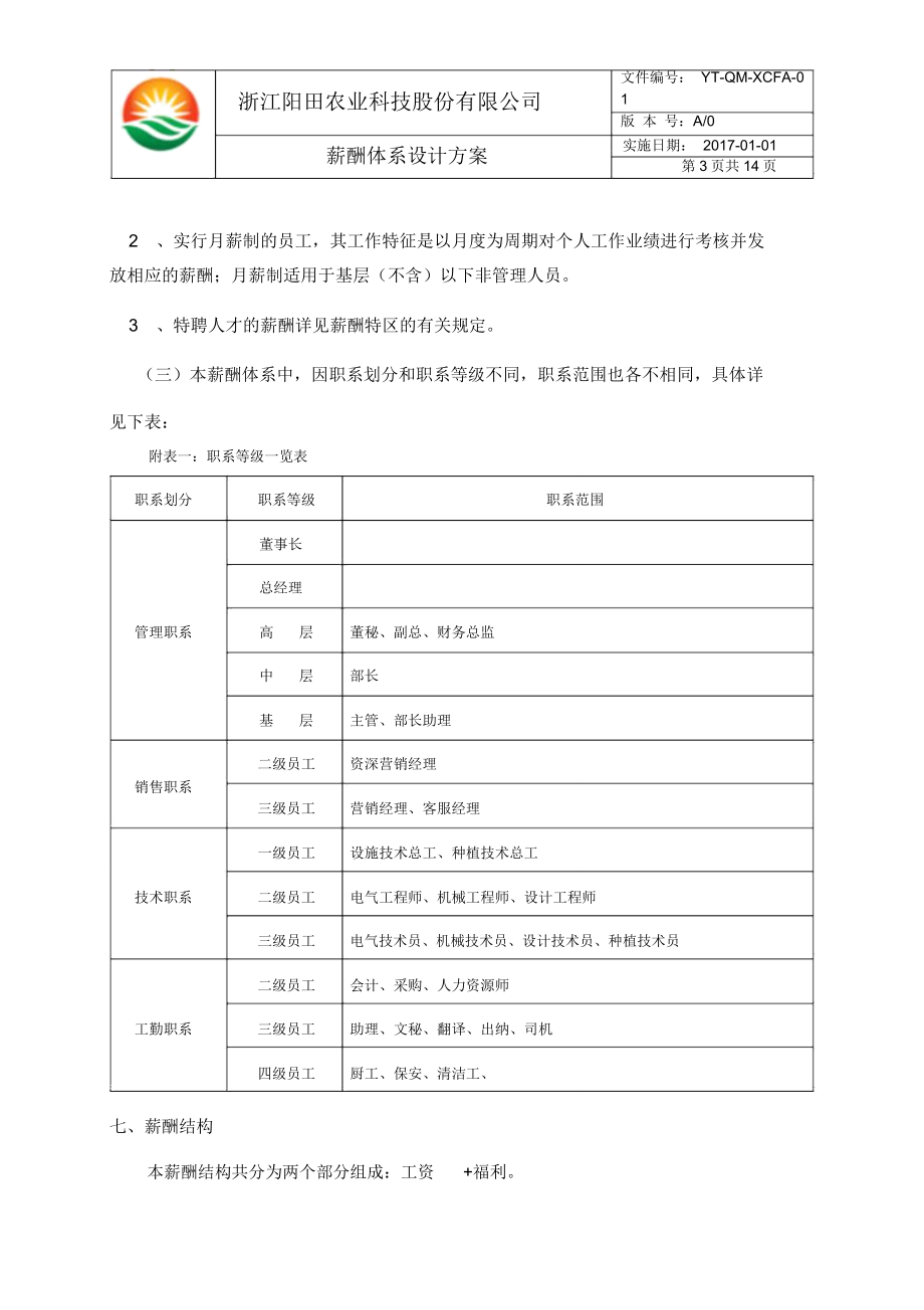 薪酬体系设计方案(内容).doc