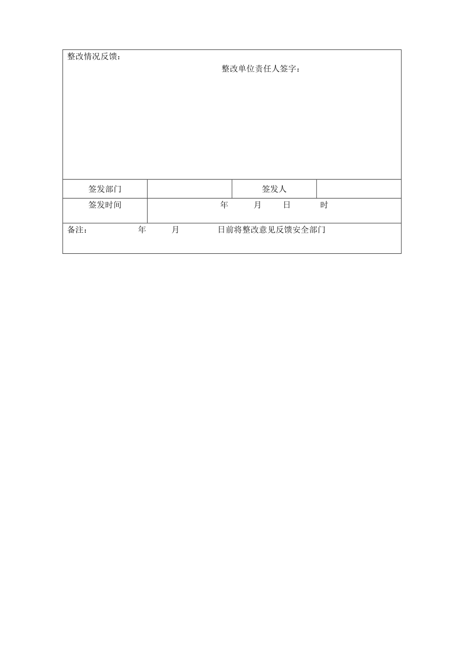 安全隐患排查制度和相应隐患排查治理记录记录.doc