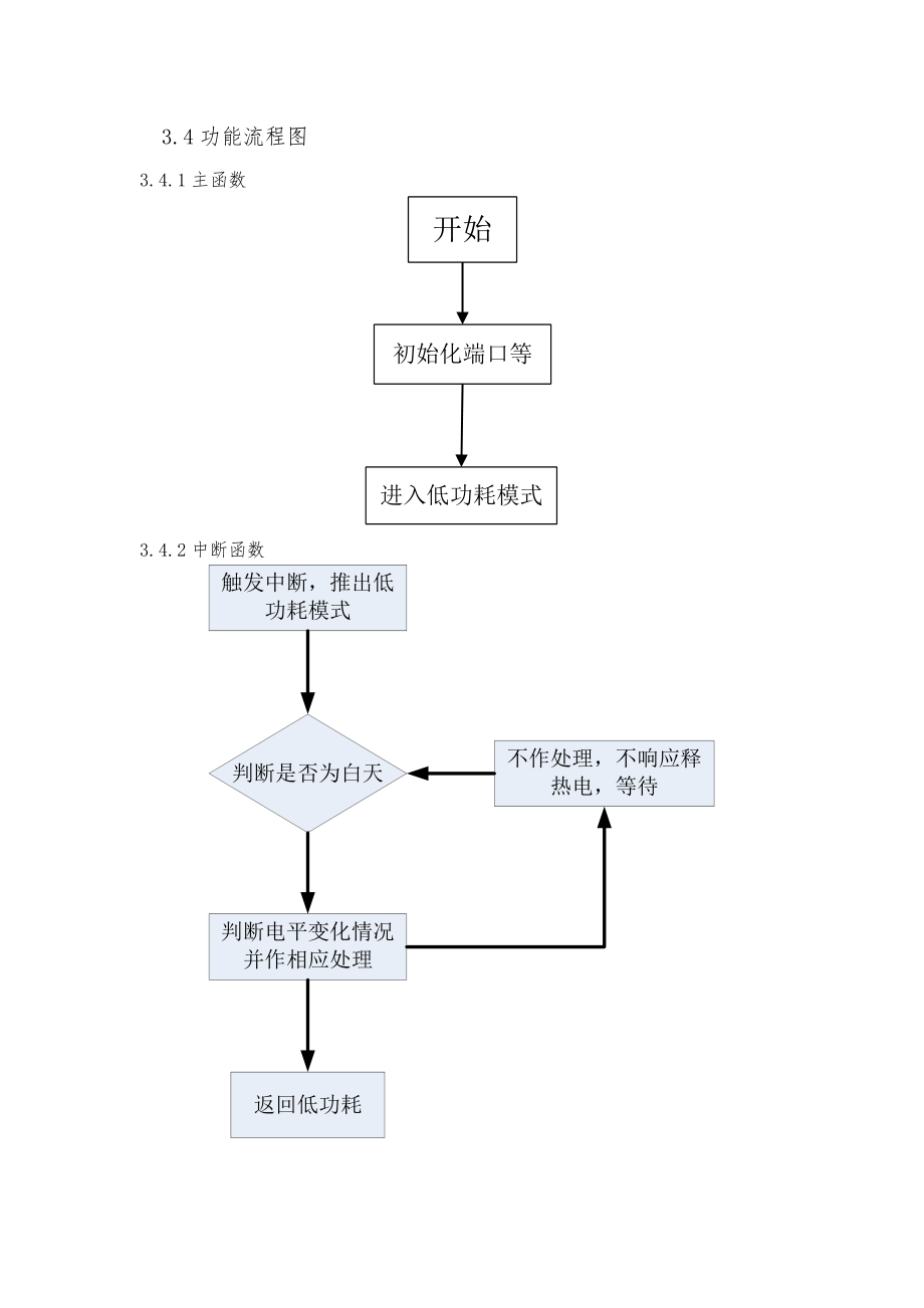 51单片机节能灯2.doc