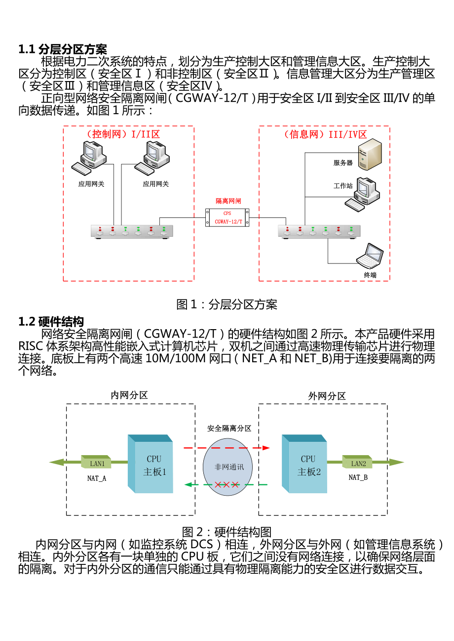 CGWAY12T隔离网闸使用说明书.doc