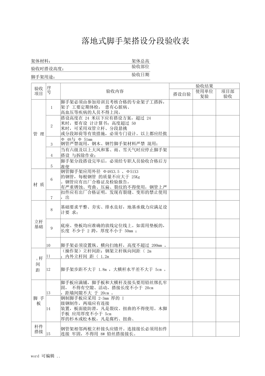 脚手架验收表格模板.doc