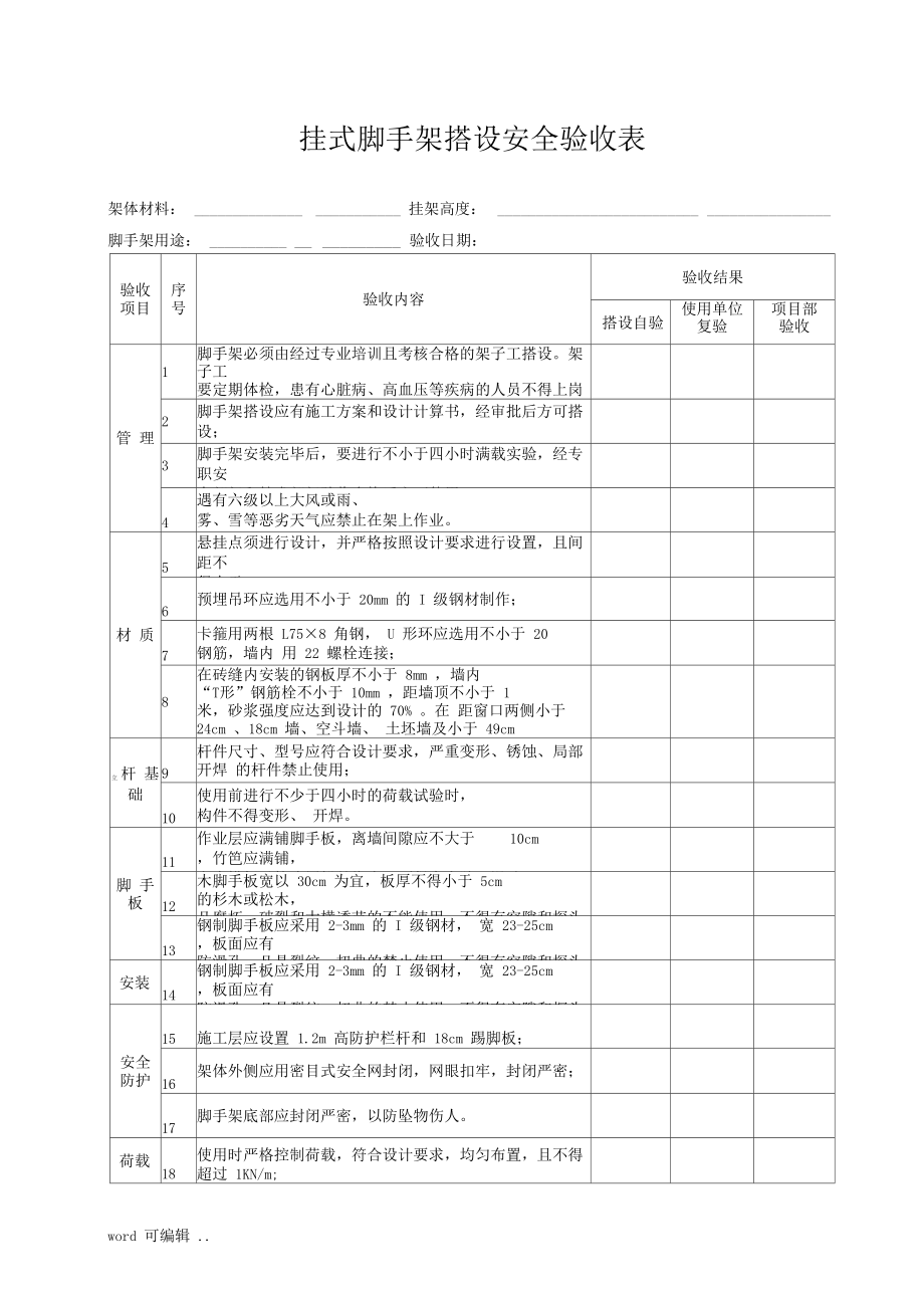 脚手架验收表格模板.doc