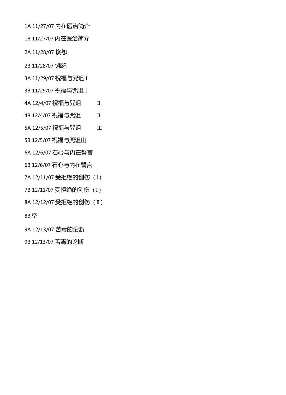 丰收神学医治释放目录.doc