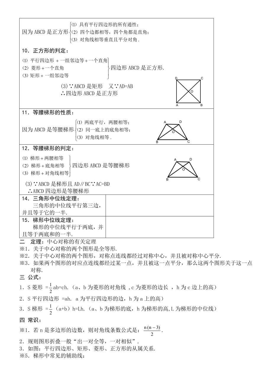 四边形知识点总结归纳大全.doc