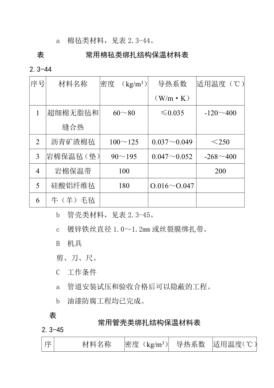 给水管道保温施工工艺.doc