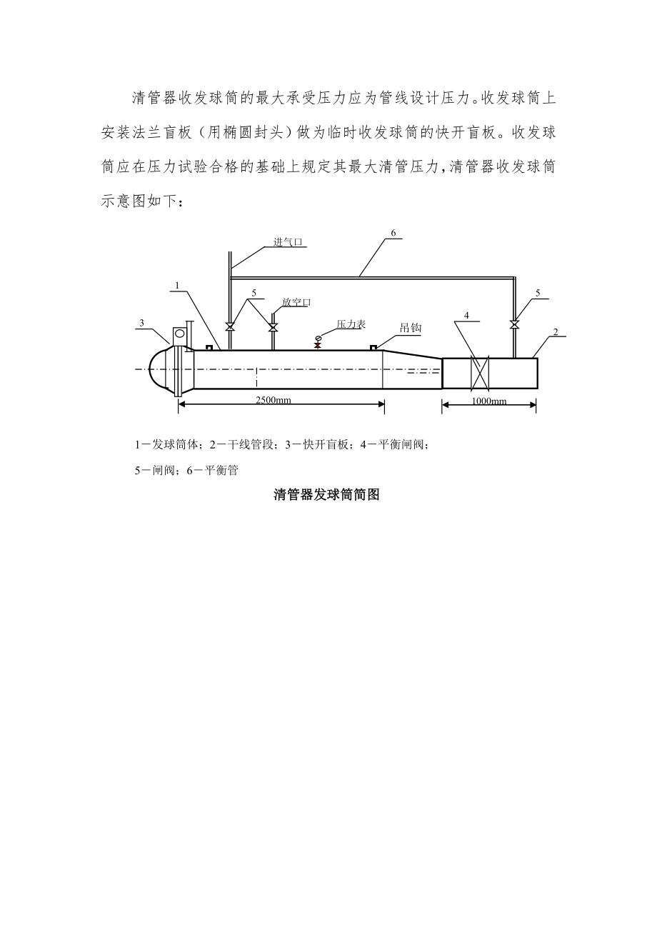 管线试压、清管方案.doc