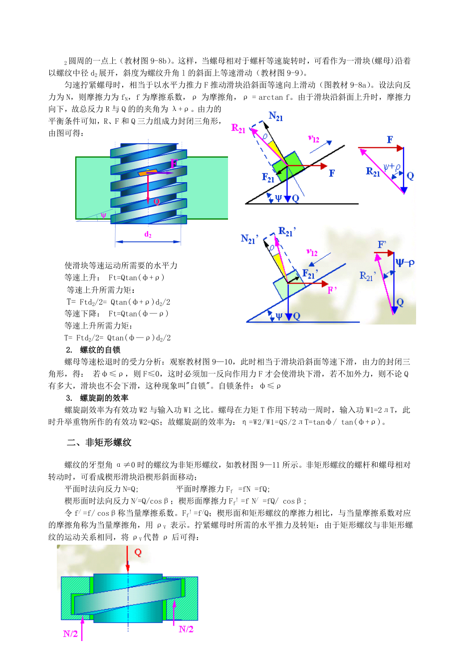 螺纹联接和螺纹传动.doc