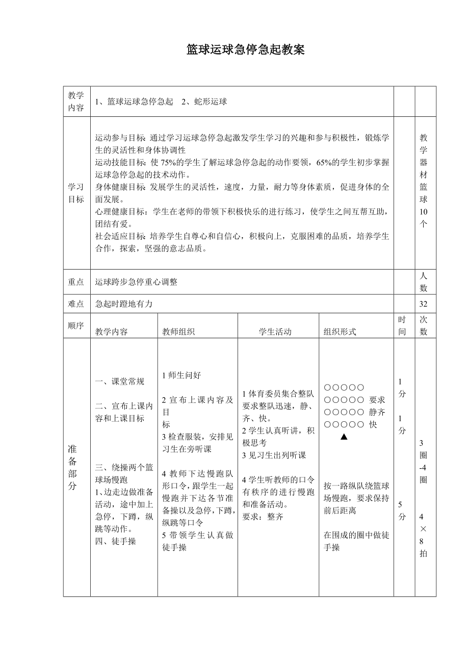 篮球运球急停急起教案2.doc