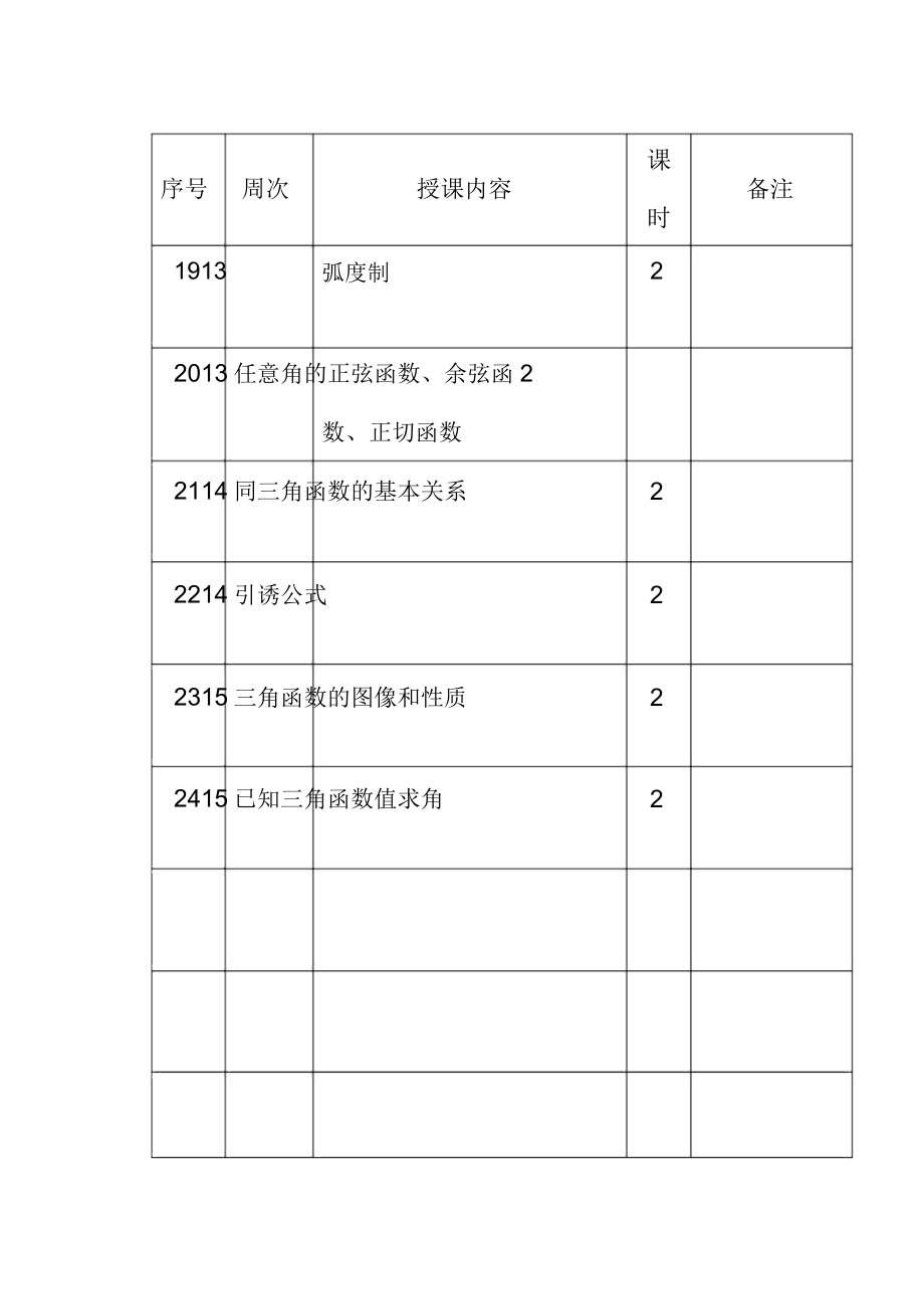 版中职数学教学进度计划表格.doc