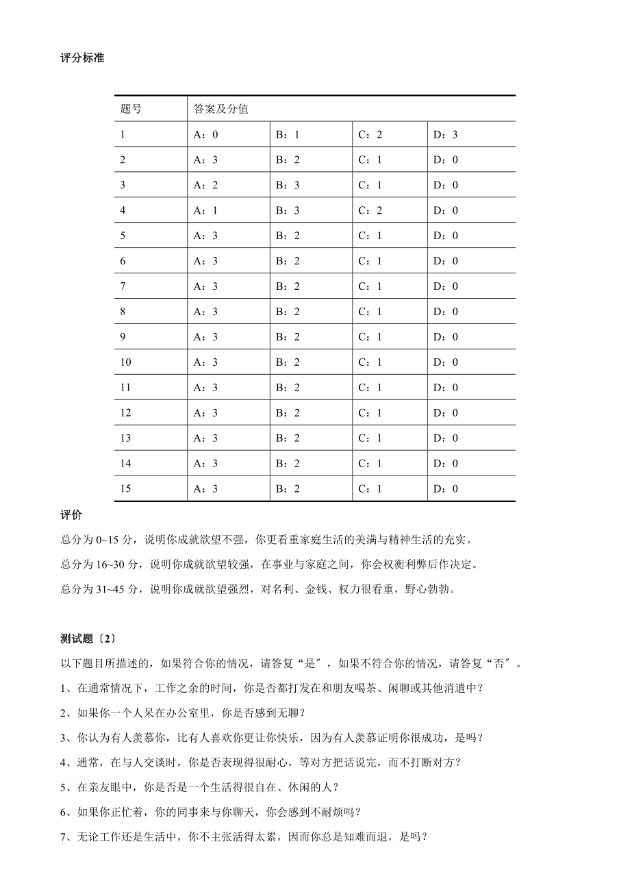 员工能力素质测评经典题库.doc