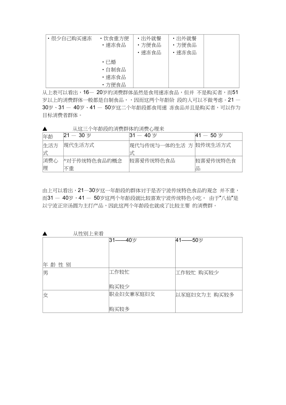 八仙牌系列速冻食品宁波汤圆广告策划书.doc