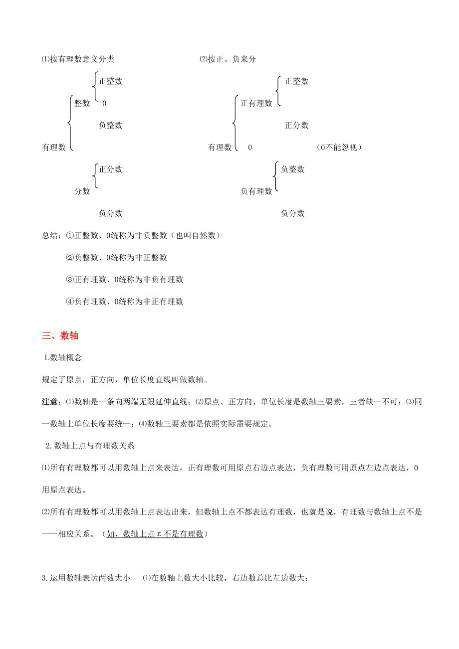 度苏教版七年级全册数学知识点总结.doc