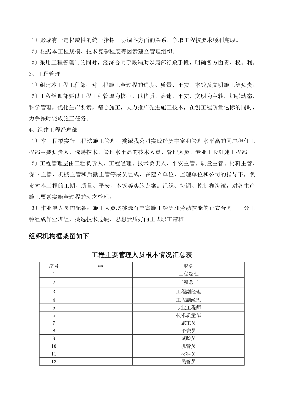 钢结构罩棚施工组织设计2.doc