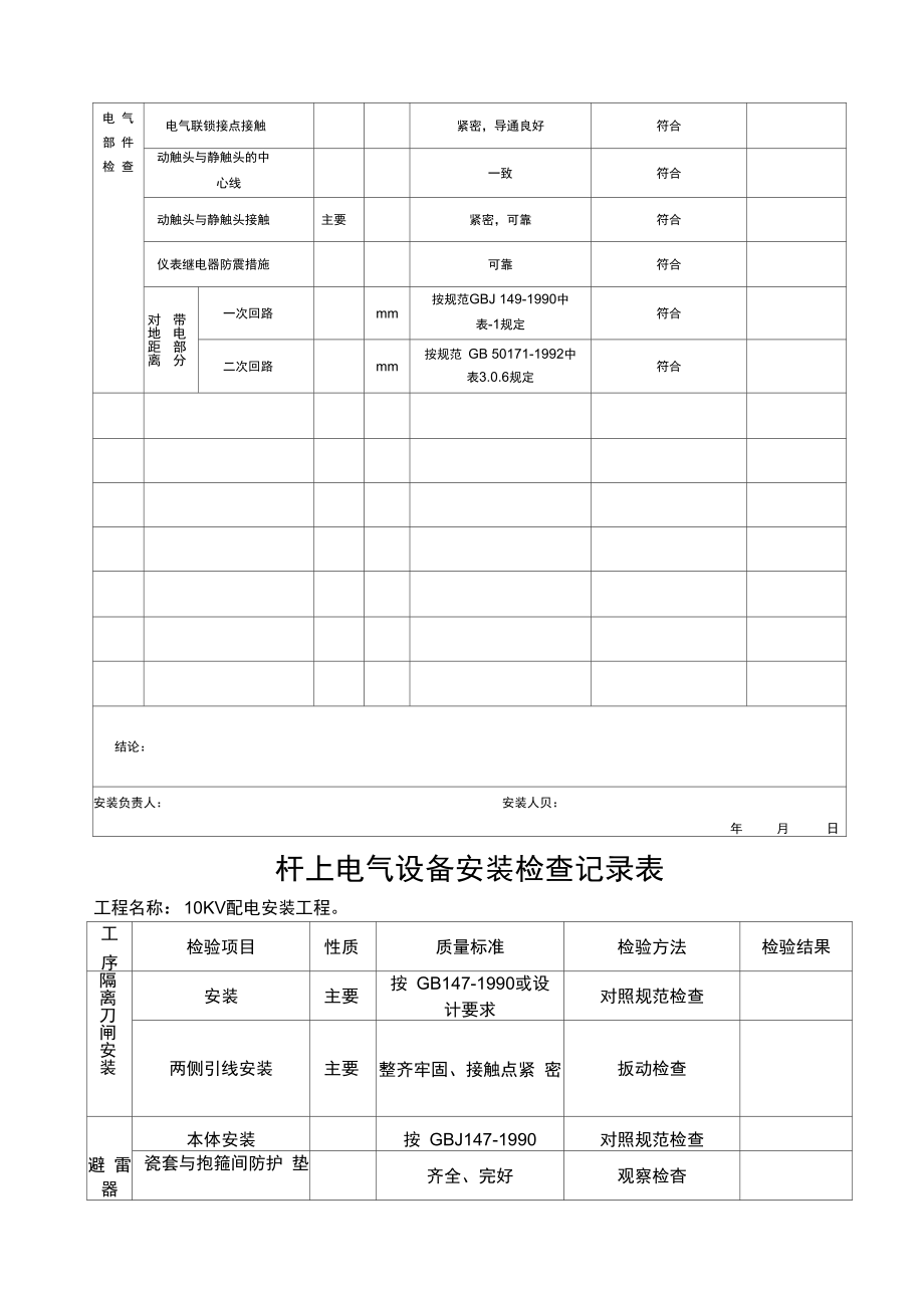 KV配电安装工程竣工报告.doc