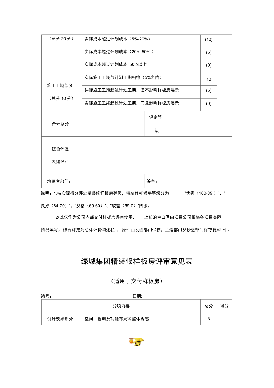 绿城集团精装修样板房评审表.doc