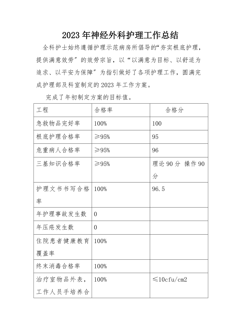 神经外科护理工作总结.doc