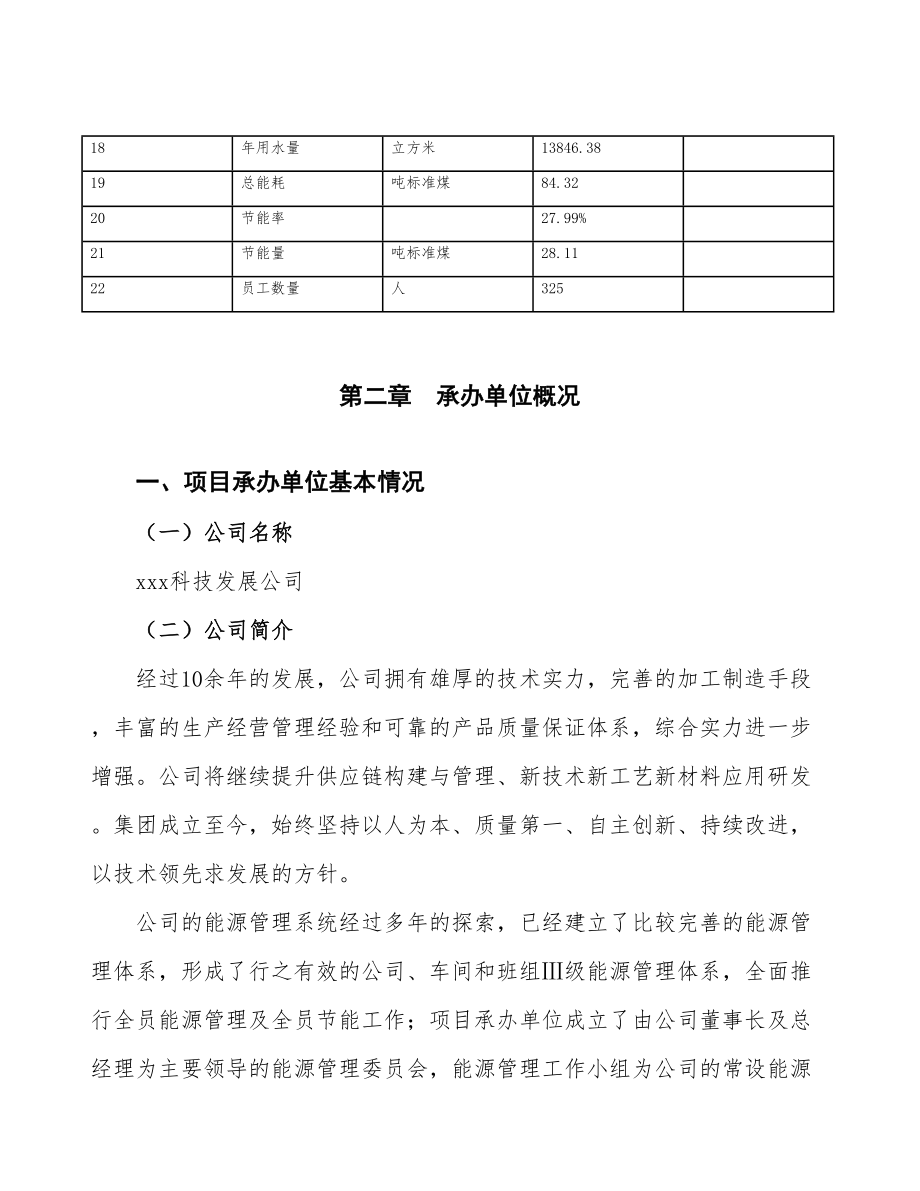 立项模板投资建设项目计划书.doc