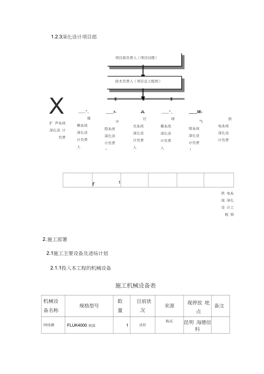 扩声系统施工组织设计.doc