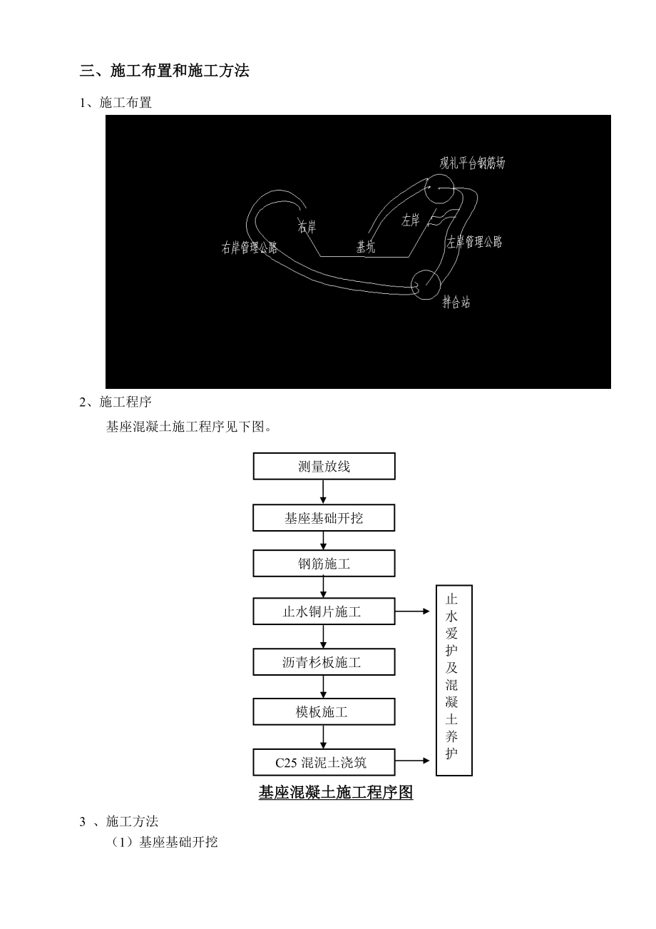 心墙基座施工专项方案.doc