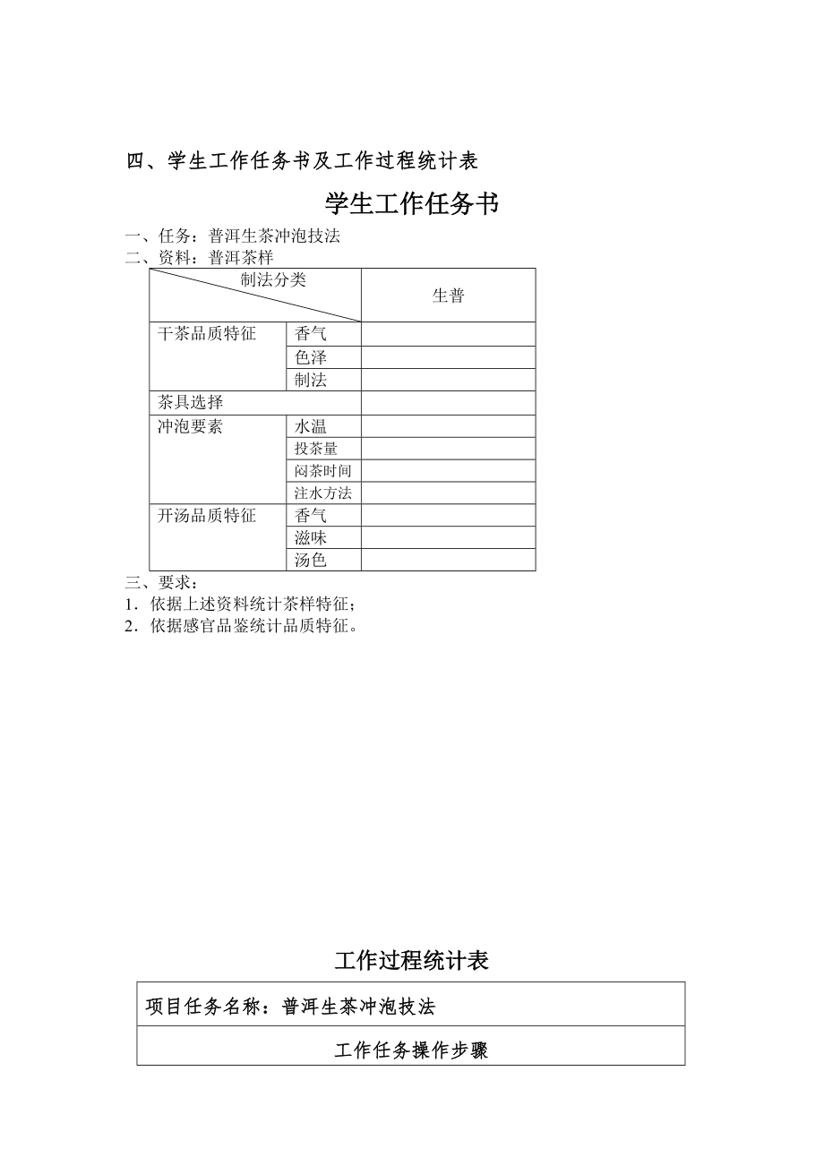 茶艺微课教学专题方案设计.doc