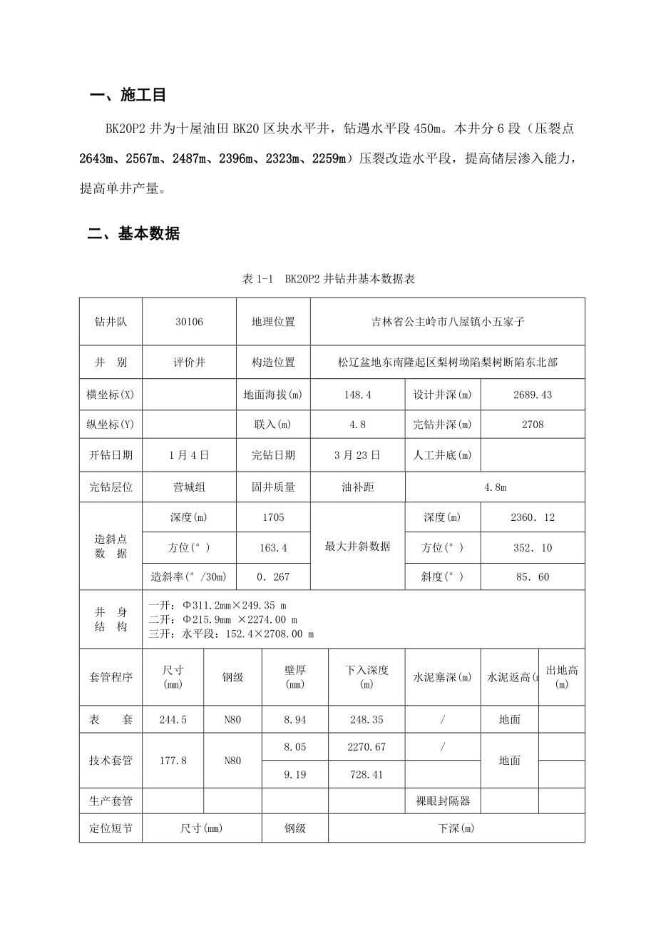 平井新井投产综合项目施工总结综合项目施工总结.doc