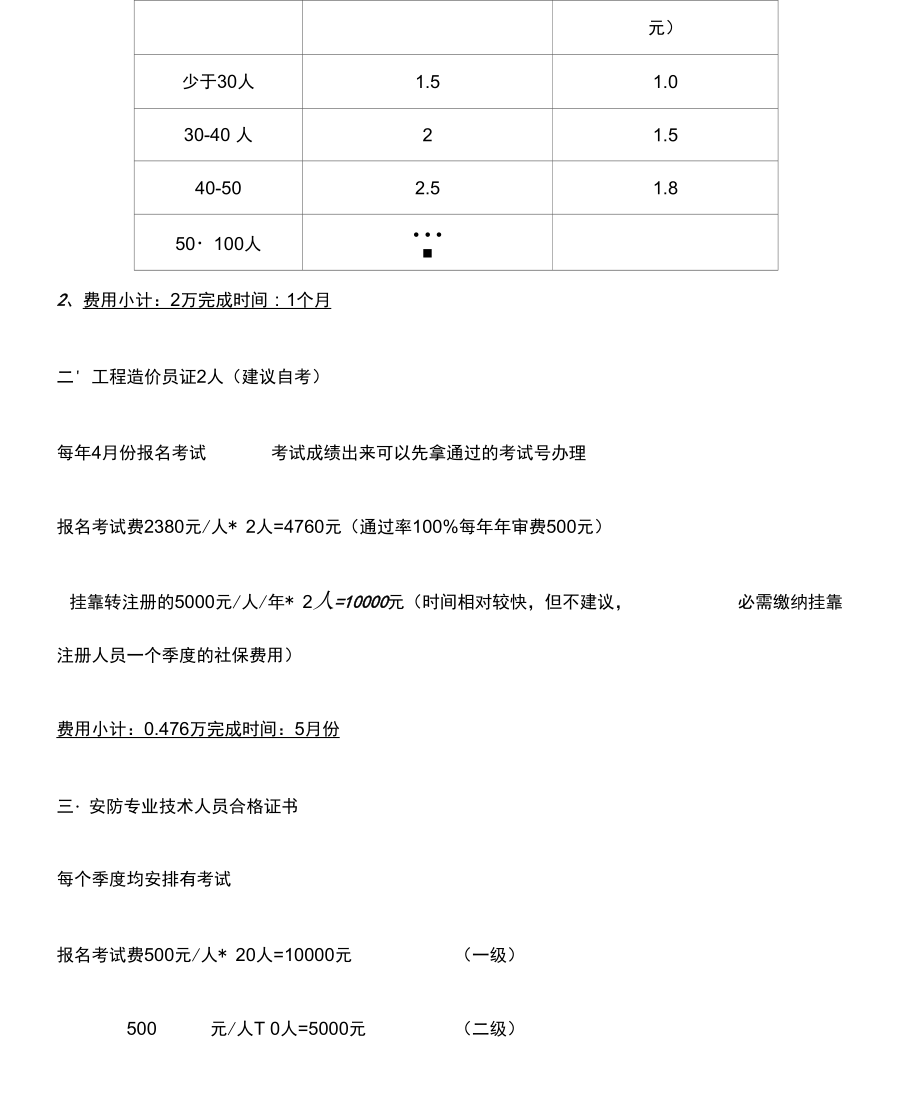 安防一、二级资质申办方案.doc