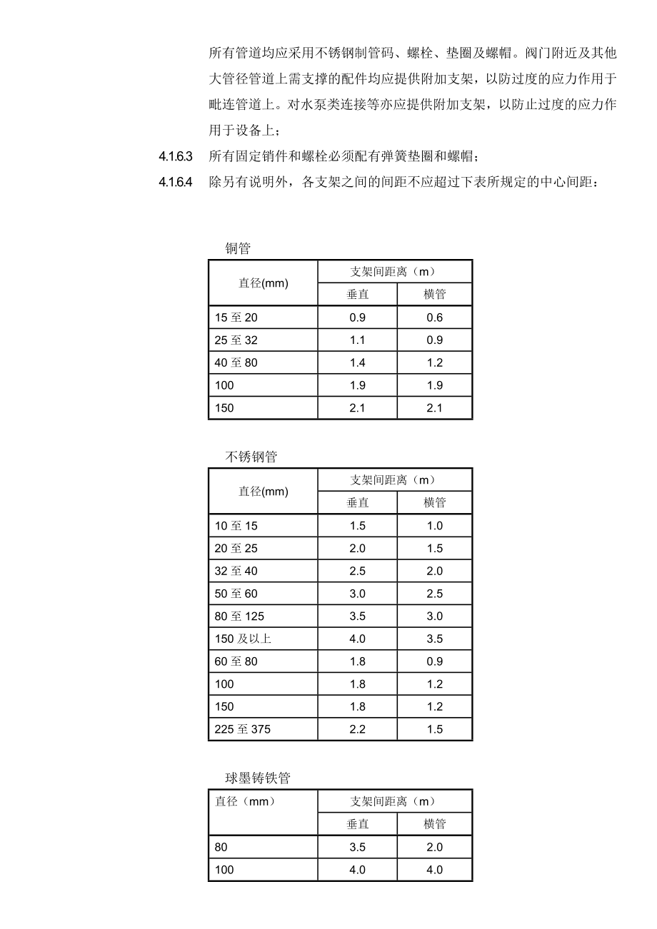 管道及其支架技术规范标准.doc