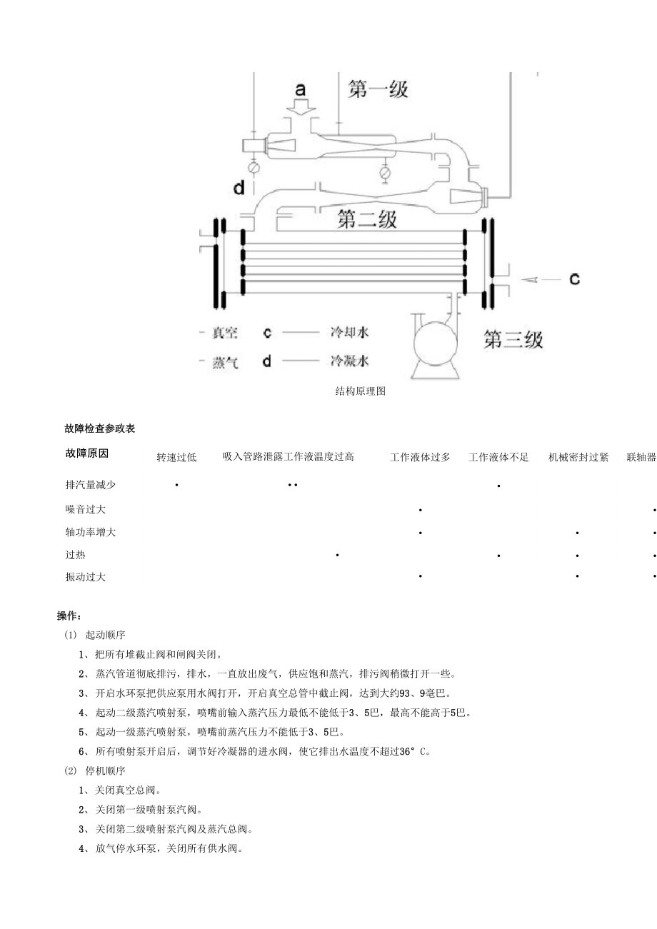 喷射泵工作原理.doc