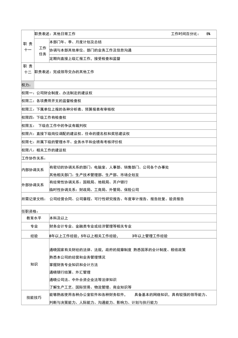 化妆品公司财务部部长岗位说明书汇编.doc