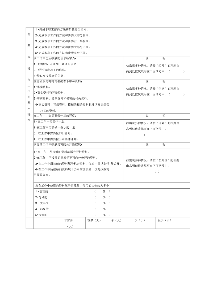 工作岗位调查表(10页).doc