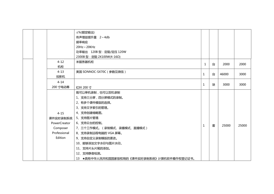 舞蹈教室设备清单.doc