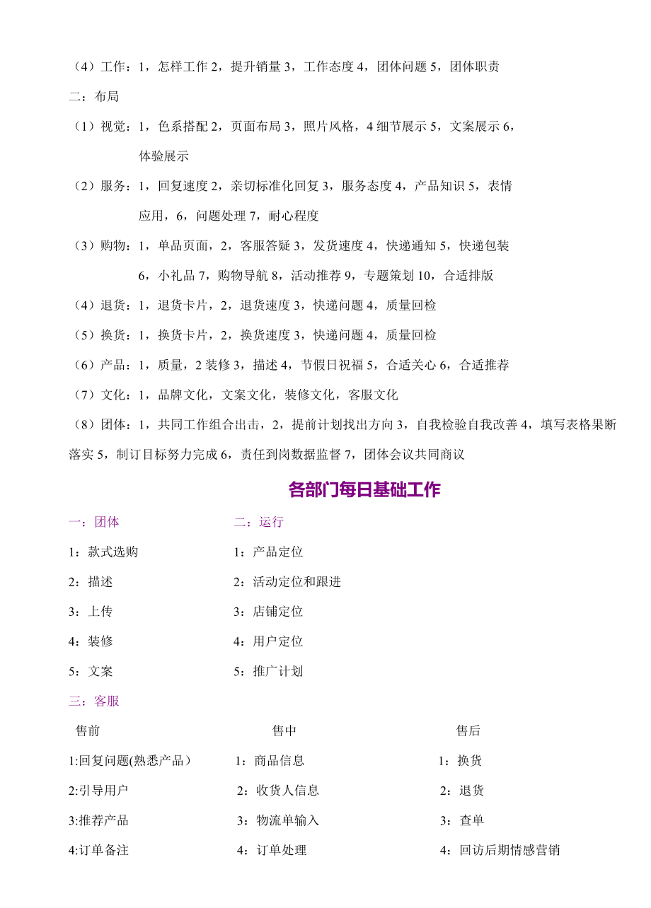 电商运营管理基础手册.doc