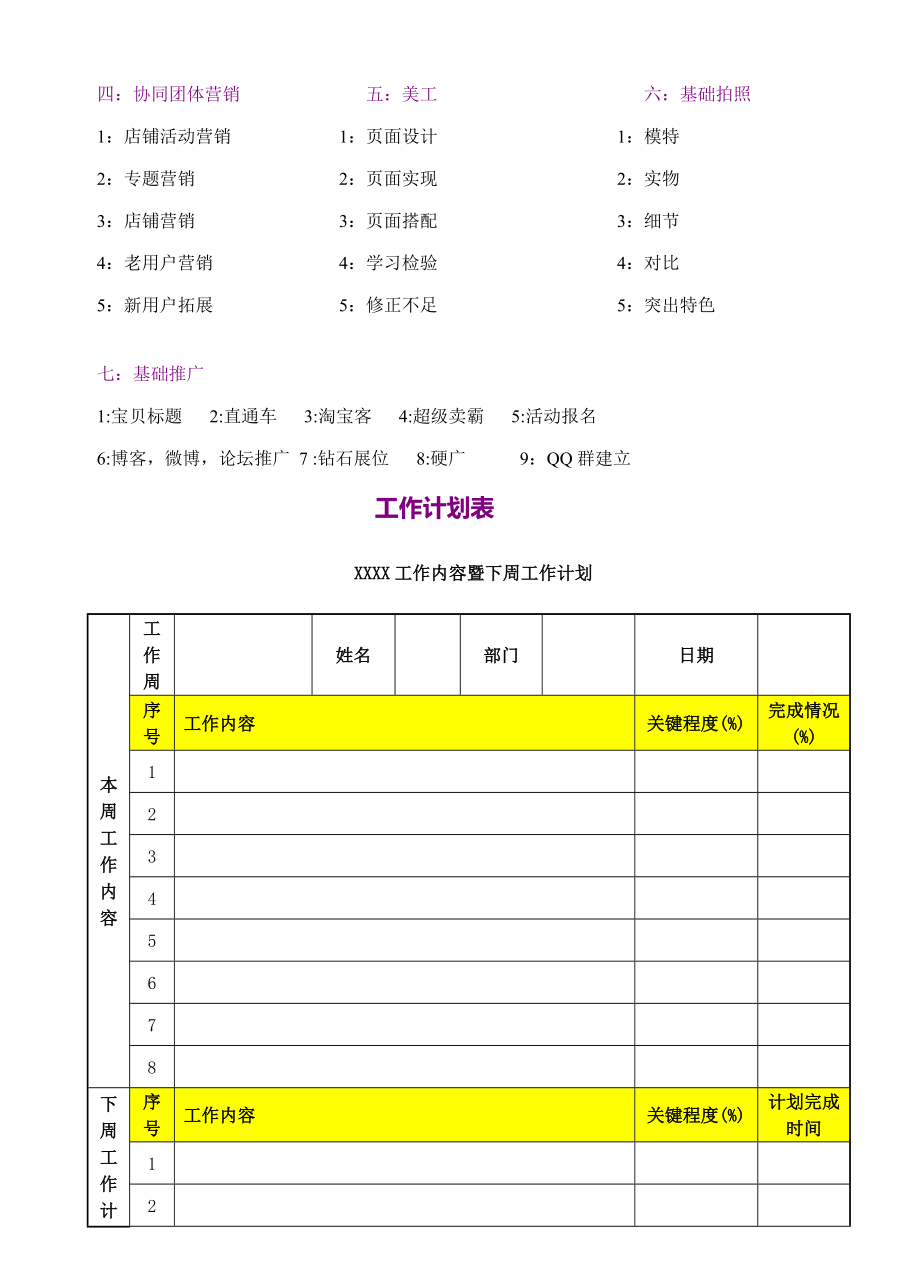 电商运营管理基础手册.doc