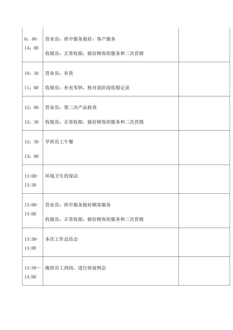 蛋糕店店面日常运营工作流程表定稿版.doc