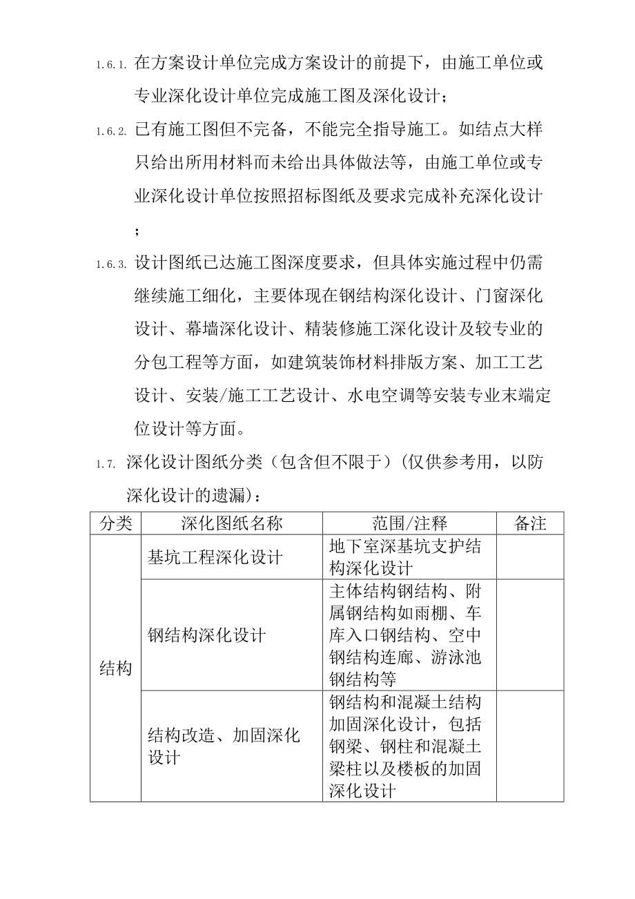 工程图纸深化设计审查要点公开版精编.doc