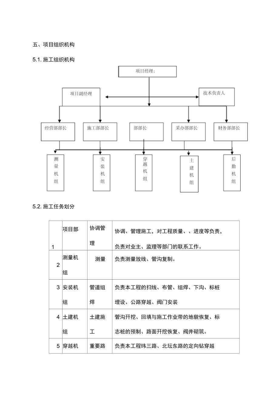 PE管线施工方案.doc