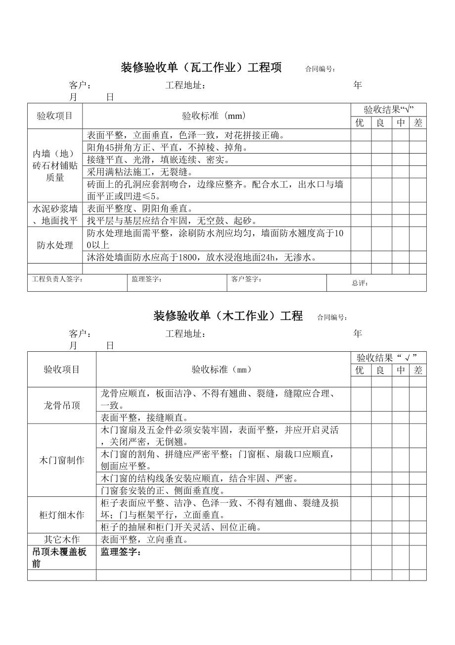 装饰装修验收单泥工木工漆工水电工.doc