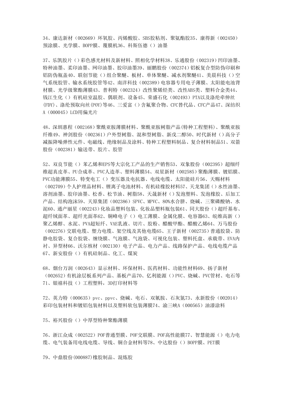 新三板上市企业名单查询.doc