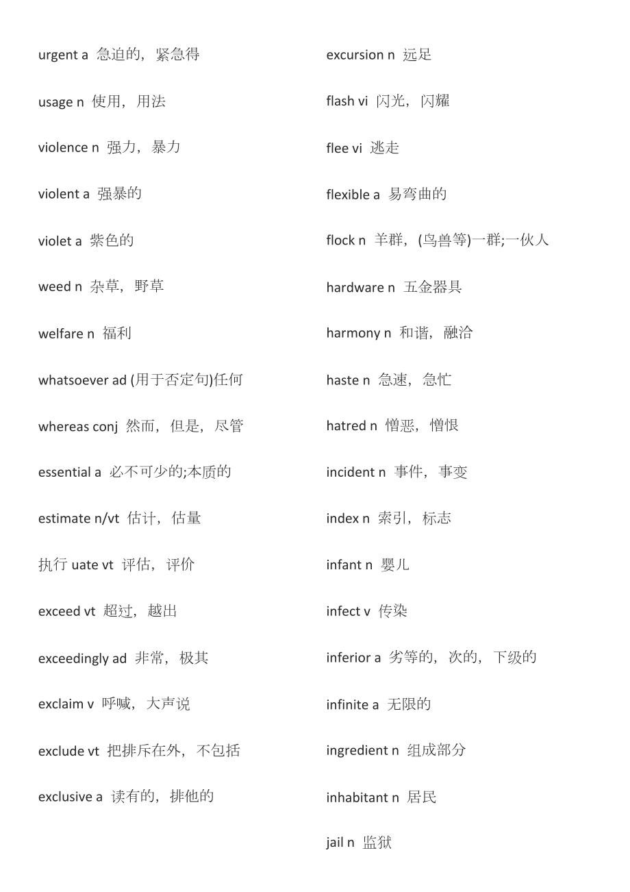 英语四级高频词汇1000个.doc