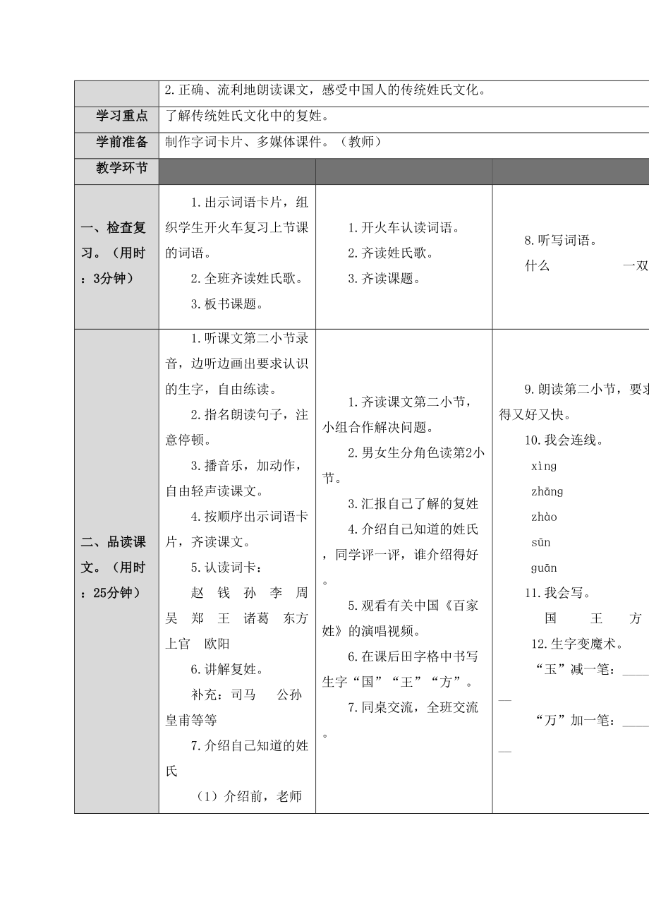 部编教材一年级下册语文姓氏歌教案精修订.doc